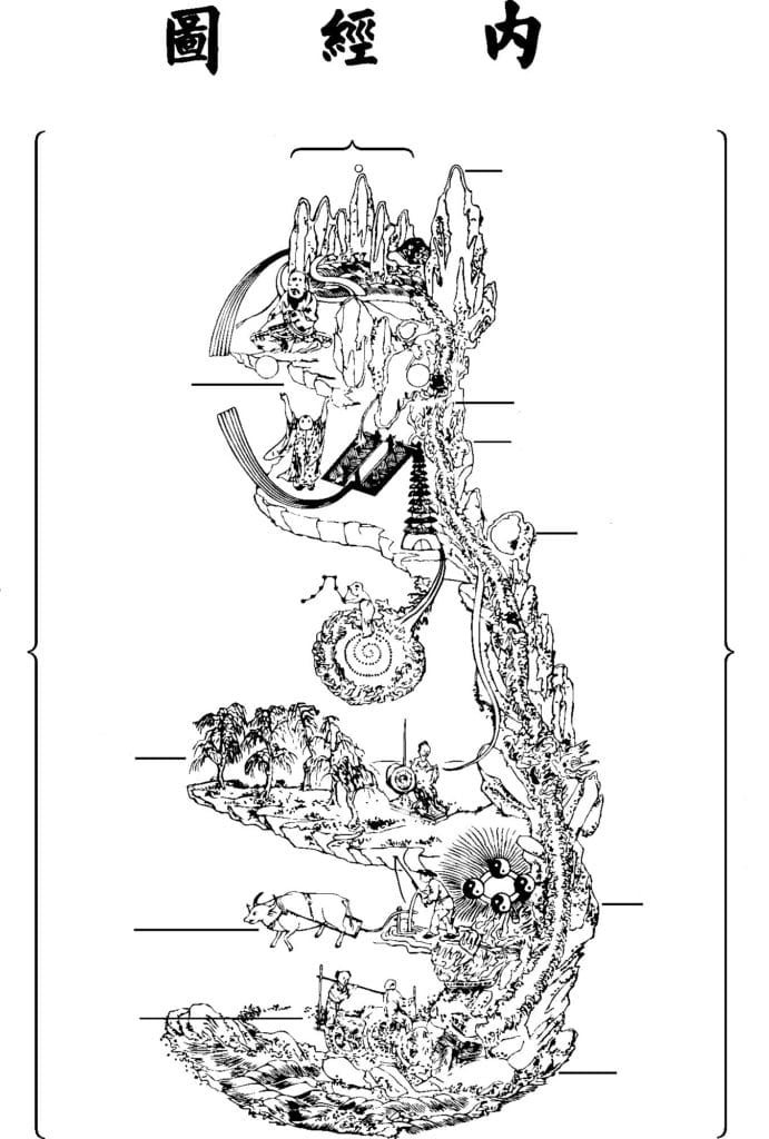 01 internal universe