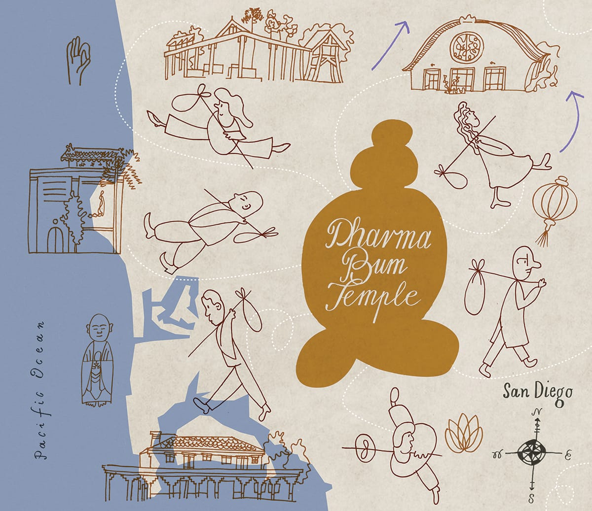Dharma Bum Temple, Buddhadharma, Lion's Roar, Buddhism, San Diego