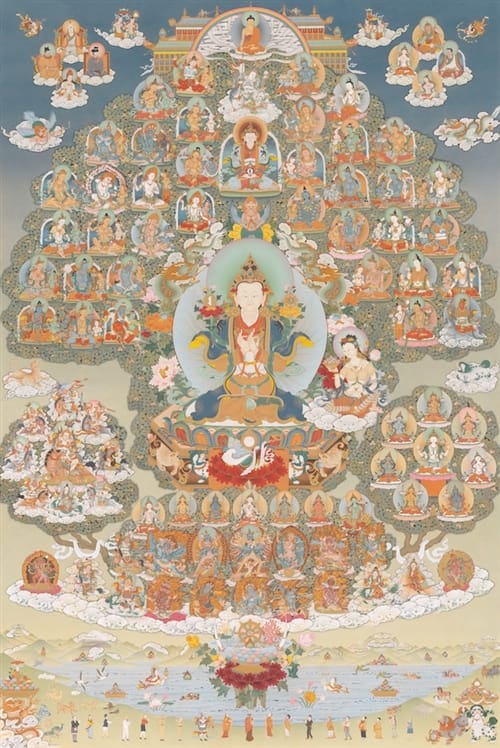 The Shambhala Lineage Thagnka.