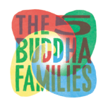 What Are the Five Buddha Families?