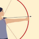 How to Practice Wise Intention