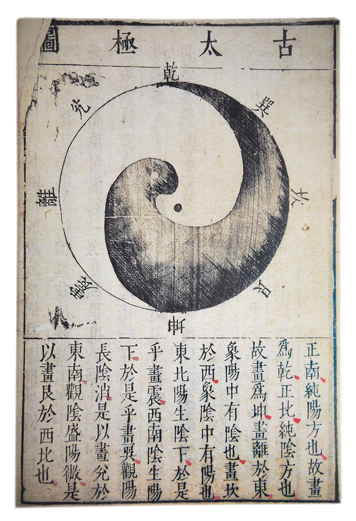 difference between taoism and daoism