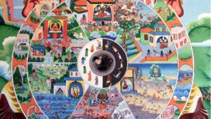 What is the Wheel of Life (Bhavacakra) in Buddhism?